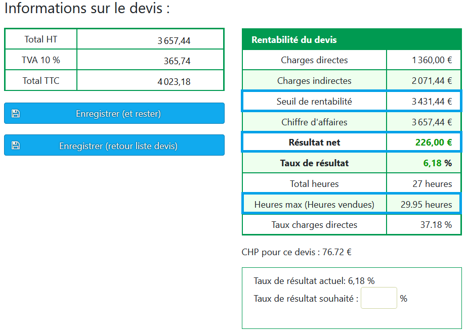 Outil devenir consultant indépendant