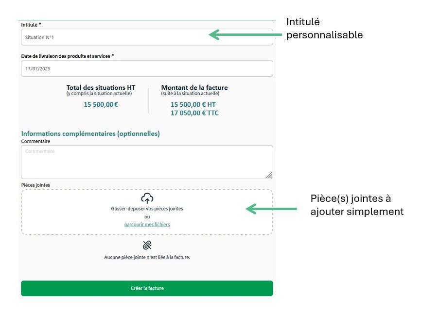 Personnalisation de la facture sur Lycorne
