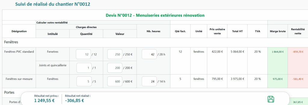 Analyse de rentabilité réalisée d'un chantier dans Lycorne