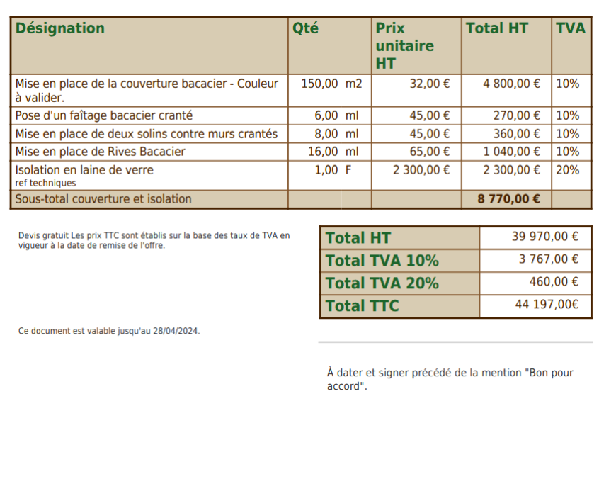 Un logiciel artisan avec une mise en forme personnalisée