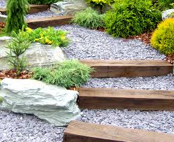 Logiciel paysagiste : piloter la rentabilité de votre entreprise du paysage