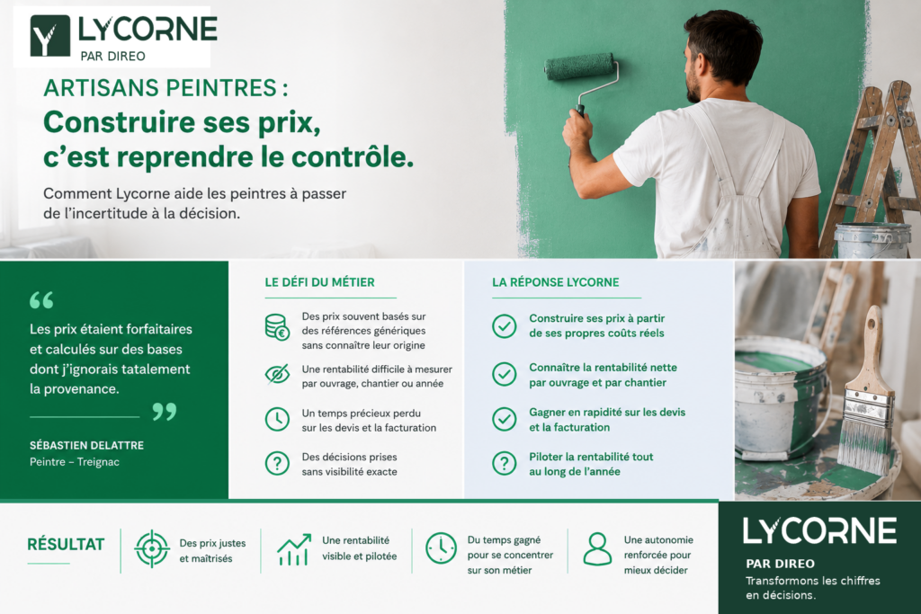 Logiciel artisan peintre suivi de chantier