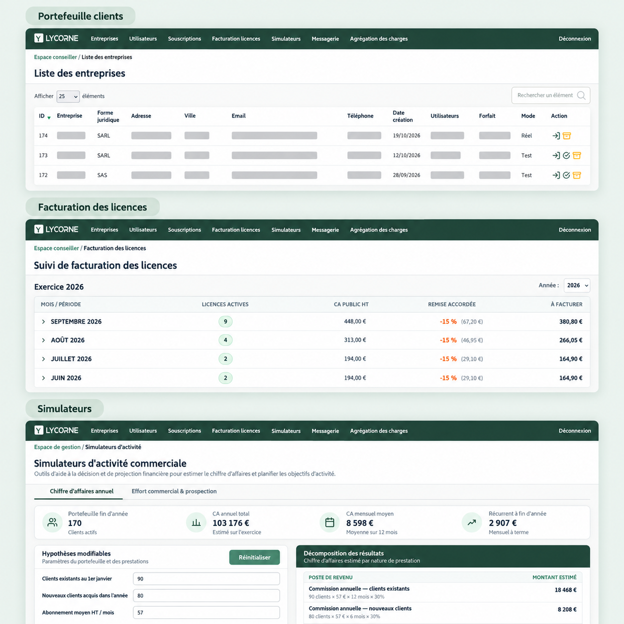 Console partenaire Lycorne : portefeuille clients, suivi de facturation des licences et simulateurs d’activité commerciale.
